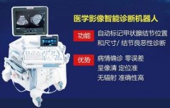 重庆骑士甲状腺研治院:医学影像智能机器人帮你排除‘误诊’现象