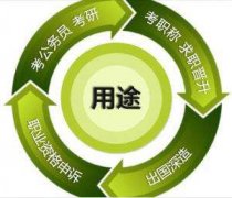 成人学历函授招生——钦州函授站广西民族大学